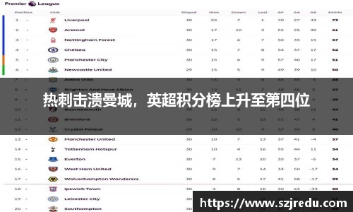 热刺击溃曼城，英超积分榜上升至第四位